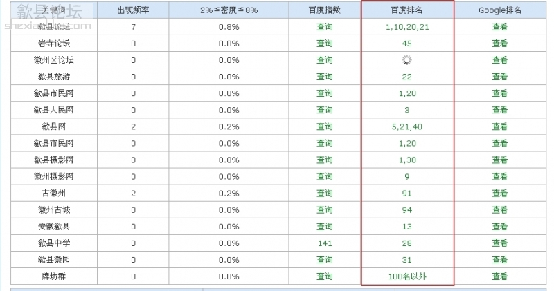 搜狗浏览器截图(1).jpg